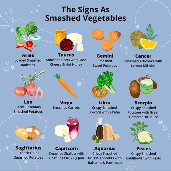 Zodiac Custom Crystal Keychain - Handmade! - Picture 13 of 15